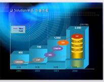 中國乙酰檸檬酸三丁酯（ATBC）市場調研、預測及投資風險分析報告（2018-2024年）