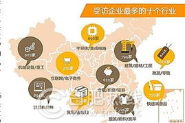 三崗難求 軟件工程師、銷售與技工招聘困境下的企業加薪策略調整