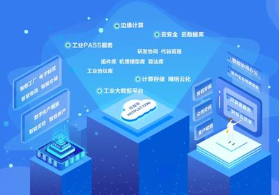 紅豆集團 智織未來，以數字技術重塑服裝產業新生態